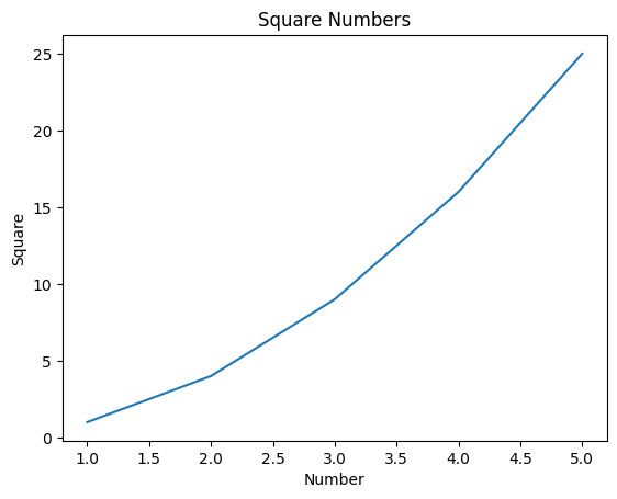 simpleLinePlot.png