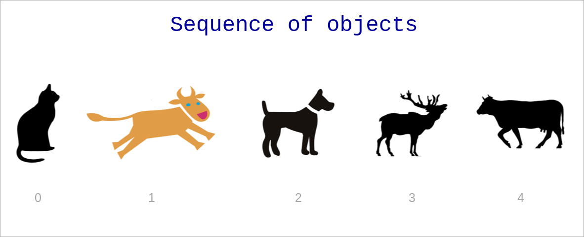python_basic_data_types_and_operations
